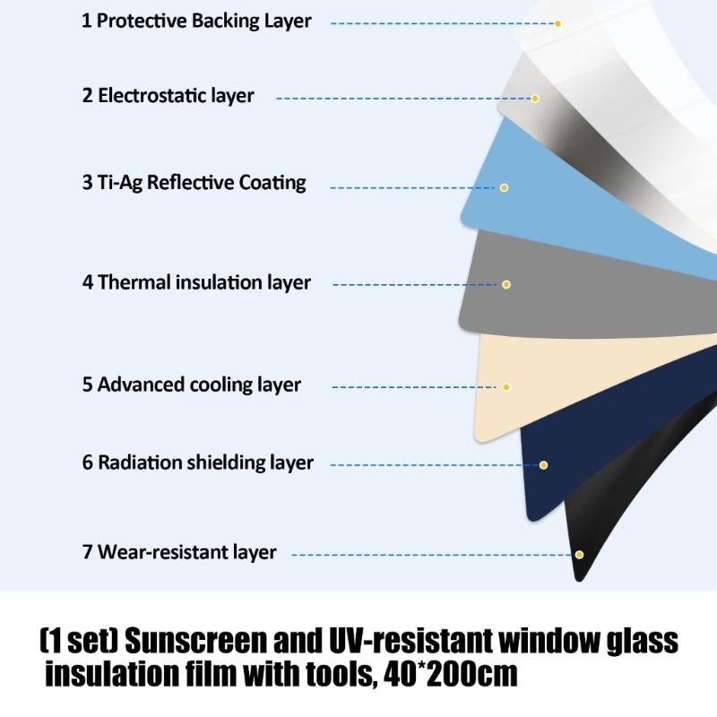 40X200cm 온도 조절용 윈도우 필름 햇빛 99%  - Window Insulation Film 리뷰 및 가격
